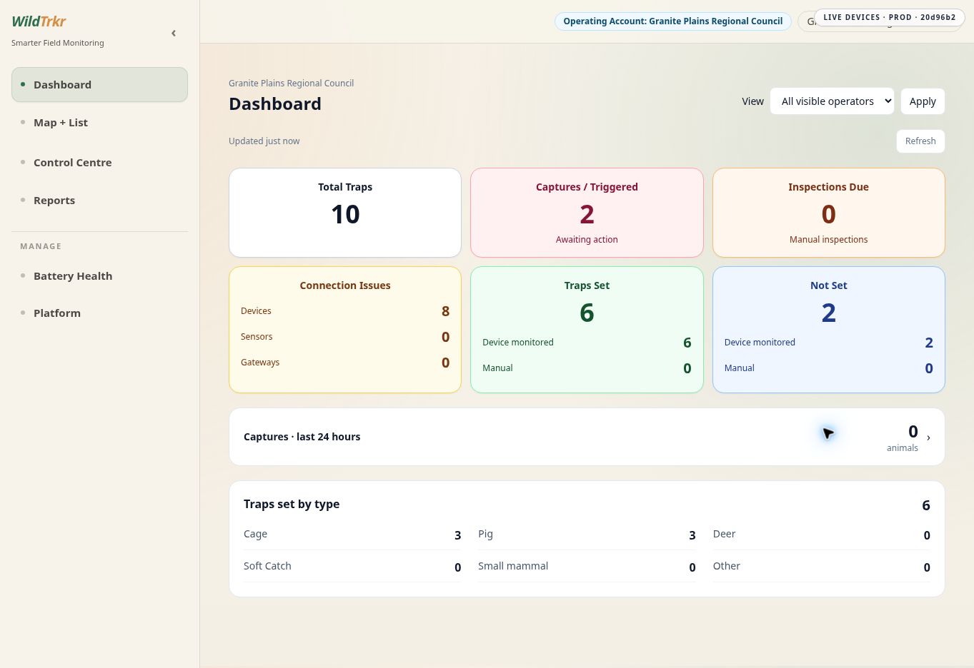 Current WildTrkr dashboard with six operational cards, capture totals and trap types, using demonstration data